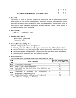 1152Au110 Automotive Aerodynamics