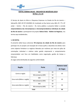 EDITAL SEBRAE DELAS - MULHER DE NEGÓCIOS 2019 ER Rio I, II E III