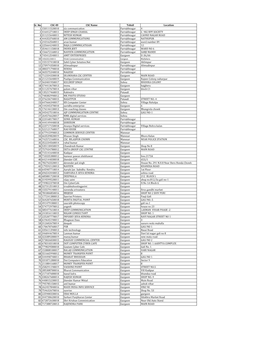 Csc Excel Sheet (1).Xlsx