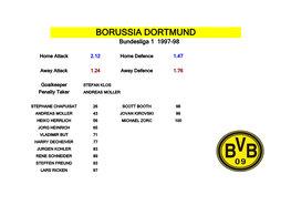 BORUSSIA DORTMUND Bundesliga 1 1997-98