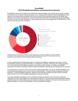 2019 Exxonmobil Worldwide Giving Report