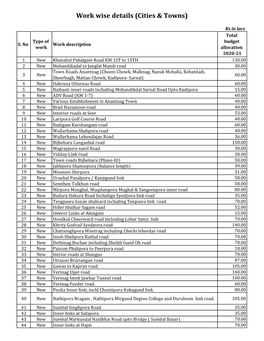 Work Wise Details (Cities & Towns)