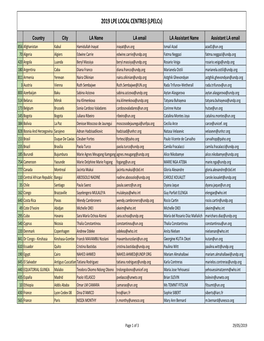 2019 LPE Test Site Registration FINAL for Posting.Xlsx