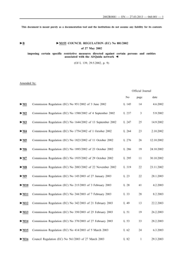 B M155 COUNCIL REGULATION (EC) No 881/2002 of 27