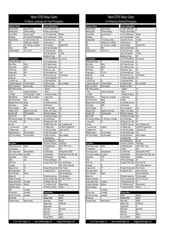 Nikon D700 Setup Guide Nikon D700 Setup Guide