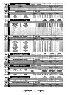 Dodatok Za 20.11. Vtornik Азиски (0) Дава Гол Резултат Полувреме-Крај Sport Life Friendly International Хендикеп I И II Пол