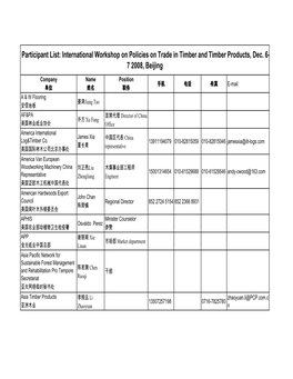 Participant List: International Workshop on Policies on Trade in Timber and Timber Products, Dec