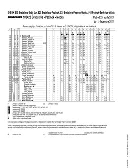 102422 Bratislava - Pezinok - Modra Platí Od 25