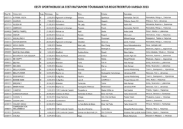 Eesti Sporthobuse Ja Eesti Ratsaponi Tõuraamatus Registreeritud Varsad 2013