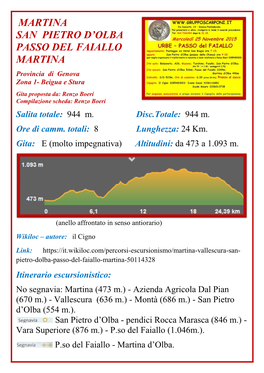 Martina San Pietro D'olba Passo Del Faiallo Martina