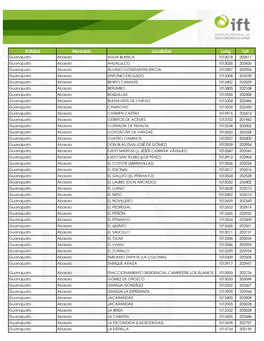 Entidad Municipio Localidad Long