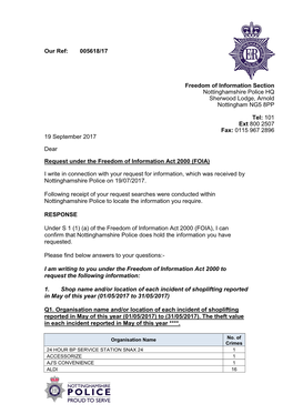 Shoplifting Arrests FOI 5618