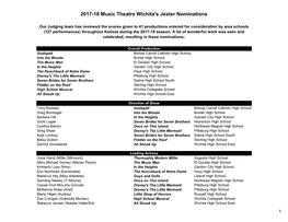 2017-18 Music Theatre Wichita's Jester Nominations