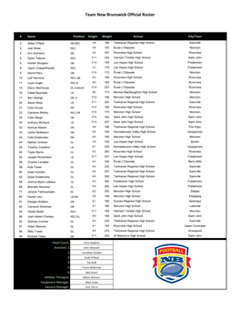 Team New Brunswick Official Roster