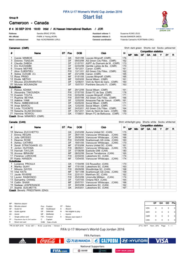 Group Matches