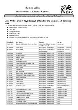 Proposed Local Wildlife Sites the Following Sites Are Proposed As Local Wildlife Sites
