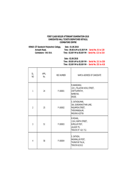 First Class Boiler Attendant Examination