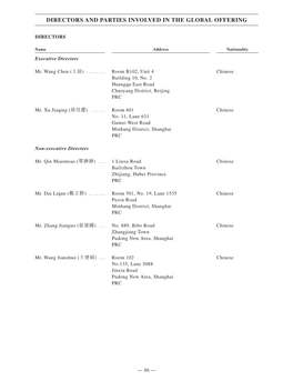 Directors and Parties Involved in the Global Offering