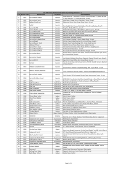List of Branches Authorized for Same Day Clearing (Annexure - I) Sr