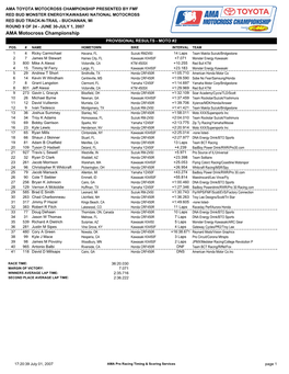 AMA Motocross Championship PROVISIONAL RESULTS - MOTO #2 POS