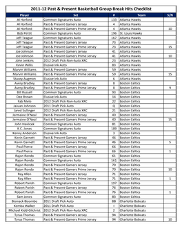 2011-12 Past & Present Basketball Group Break Hits Checklist