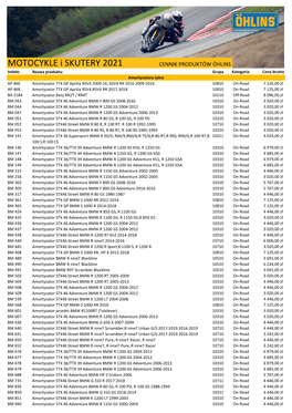 MOTOCYKLE I SKUTERY 2021