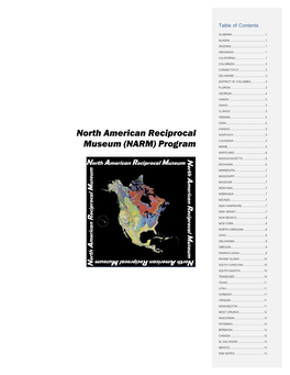 North Americanreciprocal Museum(NARM) Program