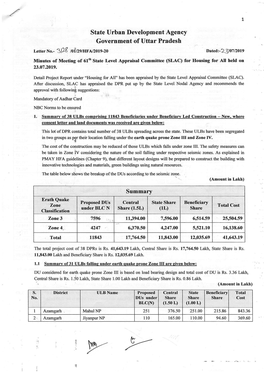 State Urban Development Agency Government of Uttar Pradesh ^,'\At L€Tter No.- '3L/ L0i/29Mfanol9-2O Dated:.-2Jv1/2019