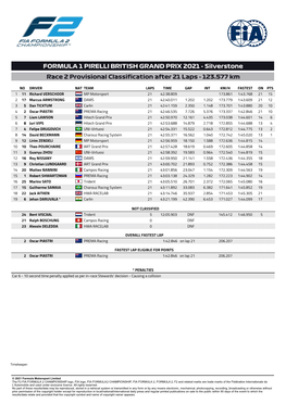 FORMULA 1 PIRELLI BRITISH GRAND PRIX 2021 - Silverstone Race 2 Provisional Classification After 21 Laps - 123.577 Km