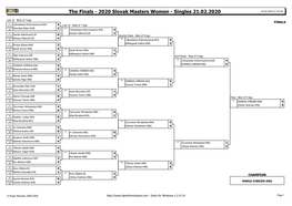 The Finals - 2020 Slovak Masters Women - Singles 21.02.2020 22.02.2020 21:33:34