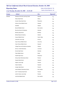 School Reporting Status (PDF)