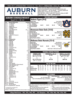 Auburn Tigers (9-6) Head Coach: Sunny Golloway Date Opponent (AU/Opp Rank) Time/Result Golloway’S Record: 690-343-1 (18Th Year) Feb