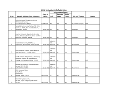 Mou for Academic Collaboration Scheme Agreed Upon Date of Signature Study S