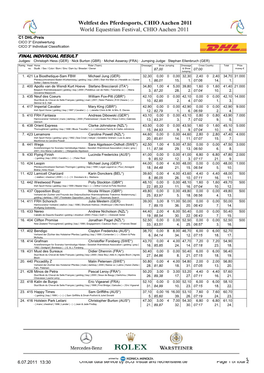 Final Individual Result