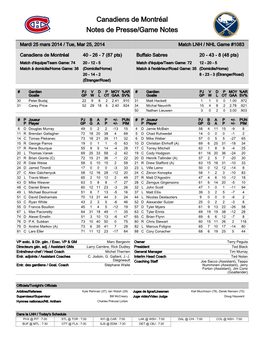 Canadiens De Montréal Notes De Presse/Game Notes