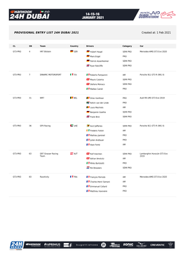 PROVISIONAL ENTRY LIST 24H DUBAI 2021 Created At: 1 Feb 2021