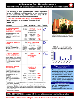 Affordable Housing! Stay.) 58 Days Single Men 59 Days 600 500 3