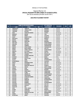 SPES) (RA 7323 As Amended by RA 9547 and RA 10917)