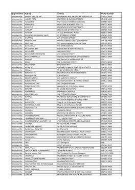 Supermarket Suburb Address Phone Number Woolworths