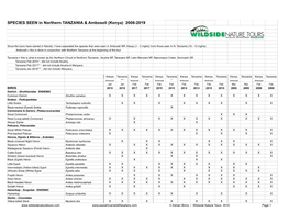 Species Seen N. TANZANIA and Amboseli
