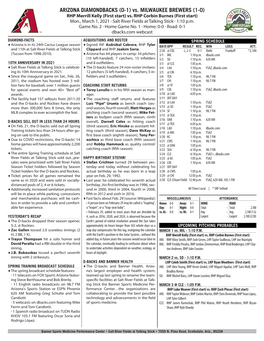 2021-03-01 Vs. MIL Notes 02.Indd