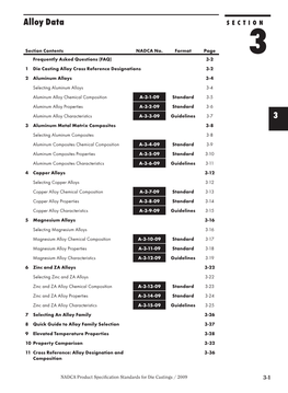 Aluminum, Magnesium and Zinc Alloy Data