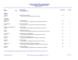 Federal Reserve Bank of San Francisco 12Th District State Member Banks As Of: 3/31/19