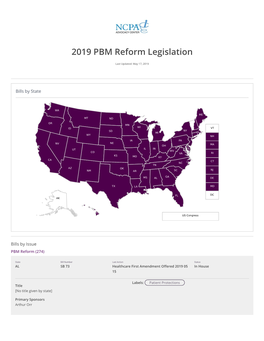 2019 PBM Reform Legislation