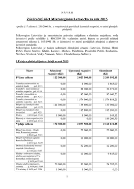 Návrh Závěrečného Účtu Včetně Příloh Je K Nahlédnutí V Sídle Mikroregionu Letovicko – Masarykovo Nám