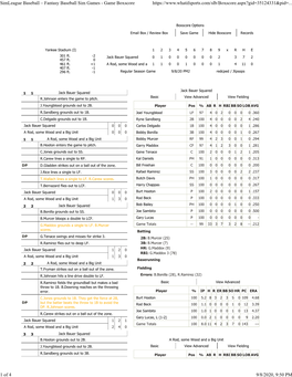 Games - Game Boxscore