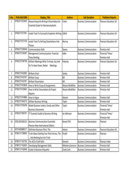 Pearson Ebook Titles for Management.Pdf 226 Kb