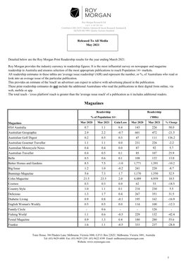 Roy Morgan Readership Results for the Year Ending March 2021