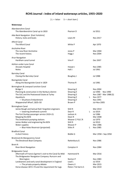 Of Inland Waterways Articles, 1955–2020