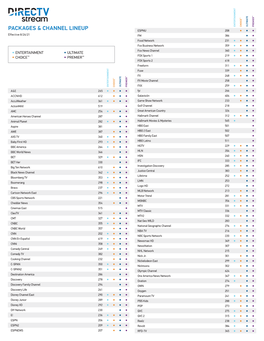 Packages & Channel Lineup